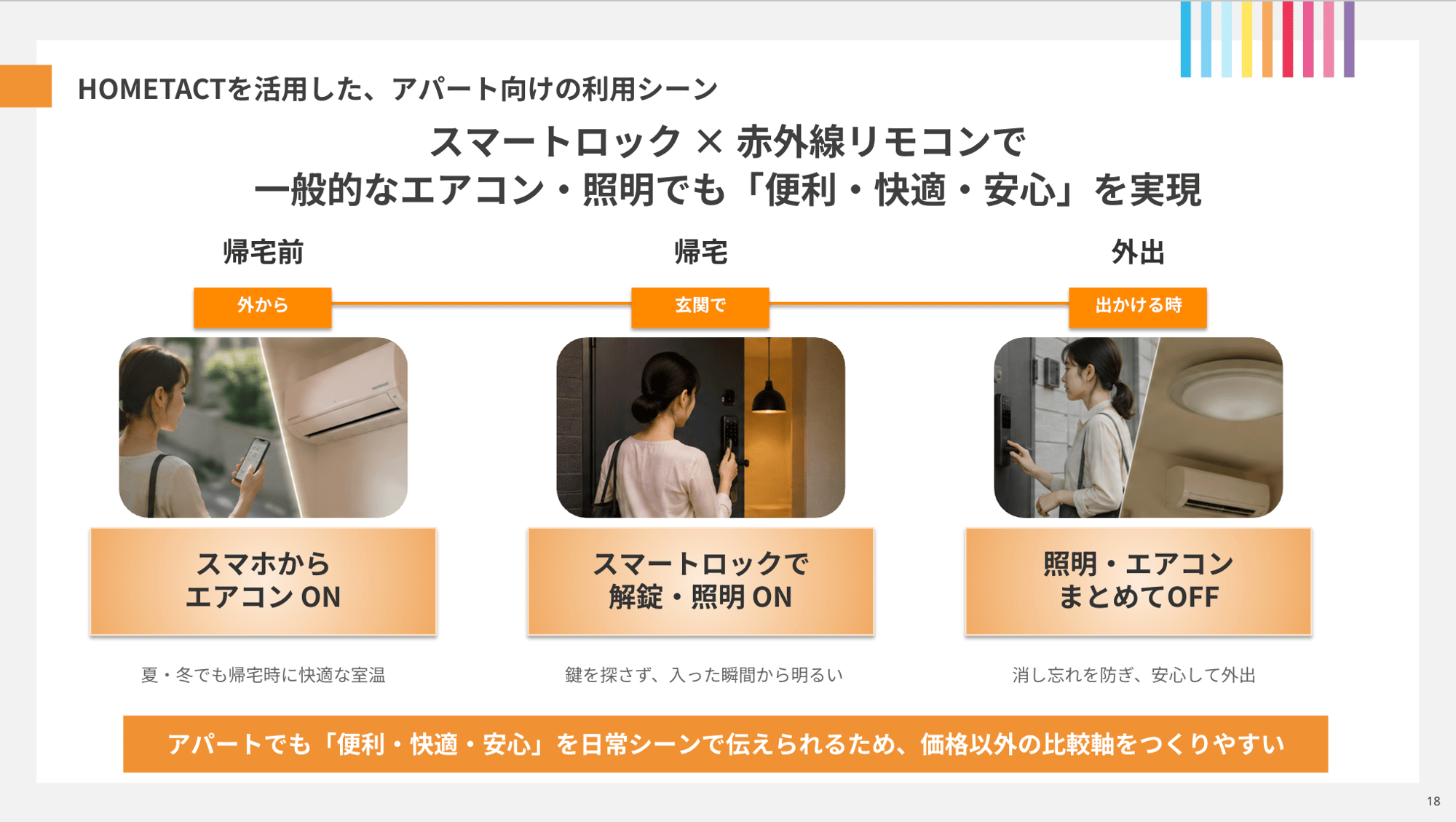 HOMETACTを活用した、アパート向けの利用シーン