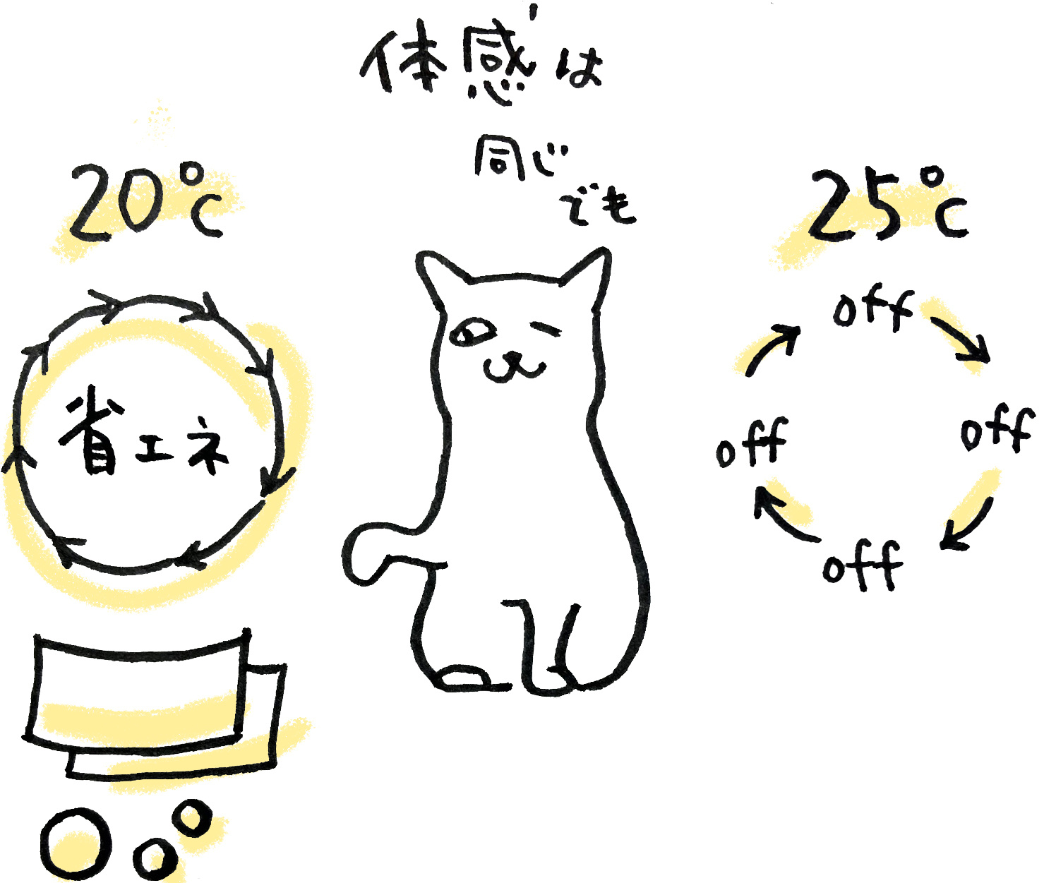 07+