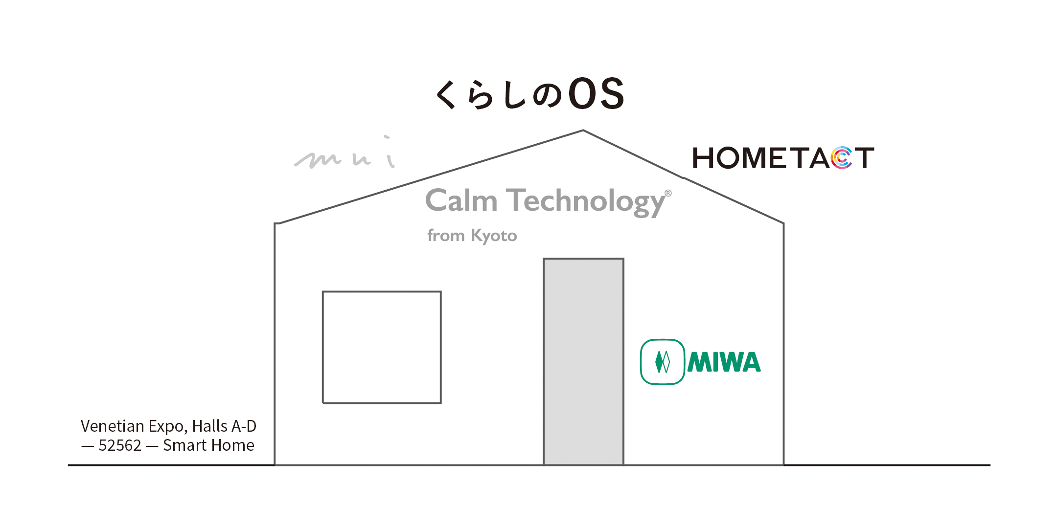 「HOMETACT」、世界最大級のテクノロジー展示会「CES2026」に初出展！ 三菱地所、mui Lab、美和ロックの3社が共同出展し ...