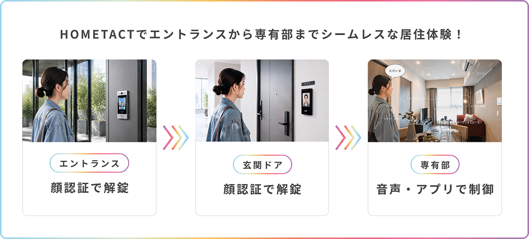 インヴァランス「クレヴィスタ井荻」でスマートホーム「HOMETACT」と顔認証をパッケージ導入 | HOMETACT(ホームタクト)