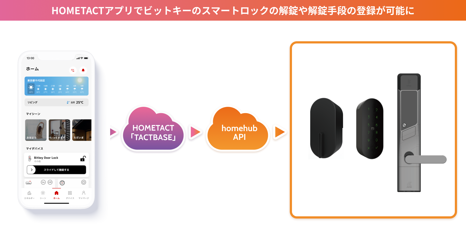 hometact画像差し替え1022