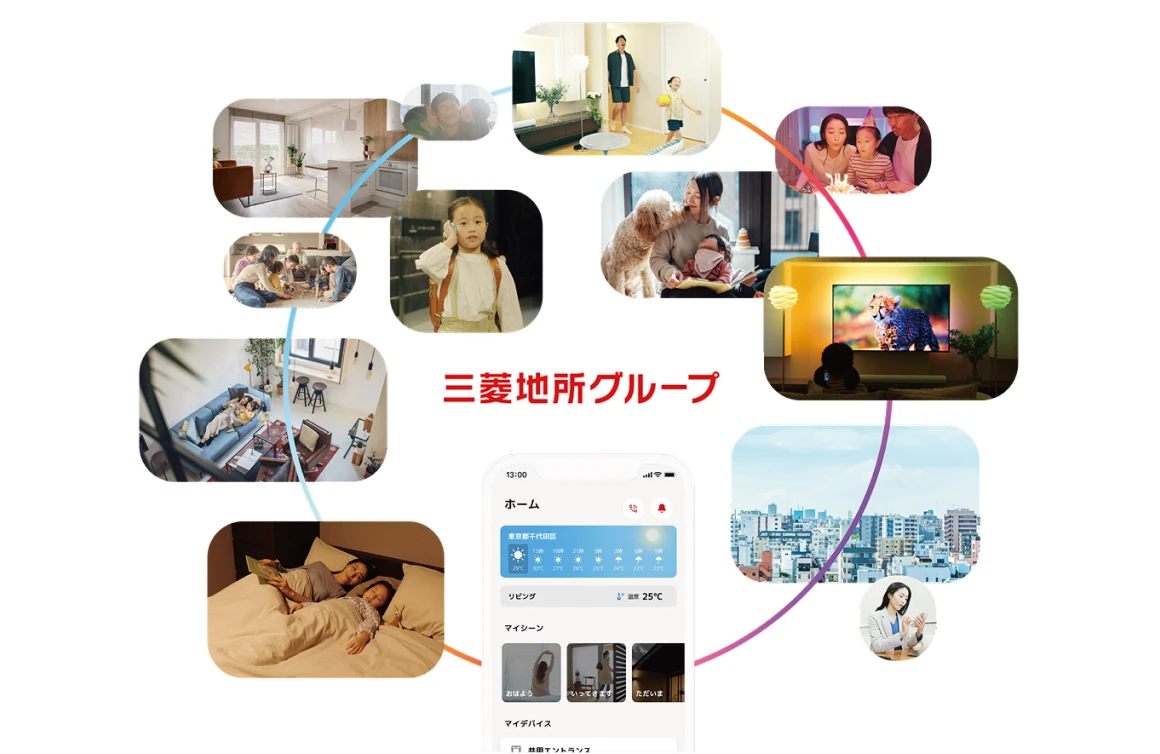 三菱地所グループの信頼と実績